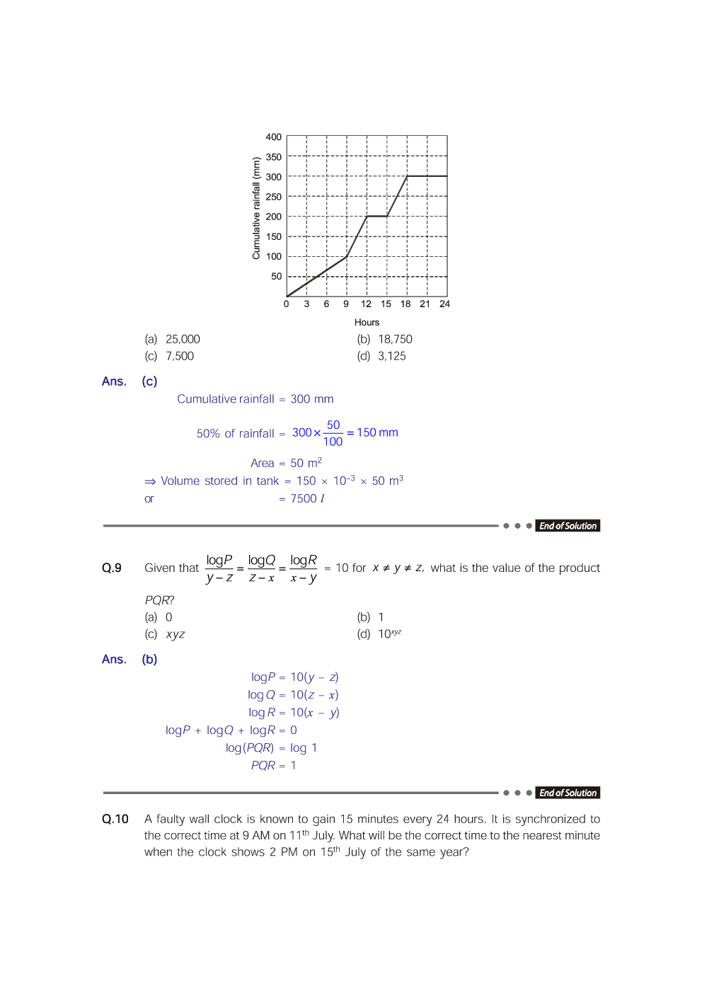 GATE Previous Year Question Paper With Solution For Civil Engineering 2018 (Shift-2) - Page 5