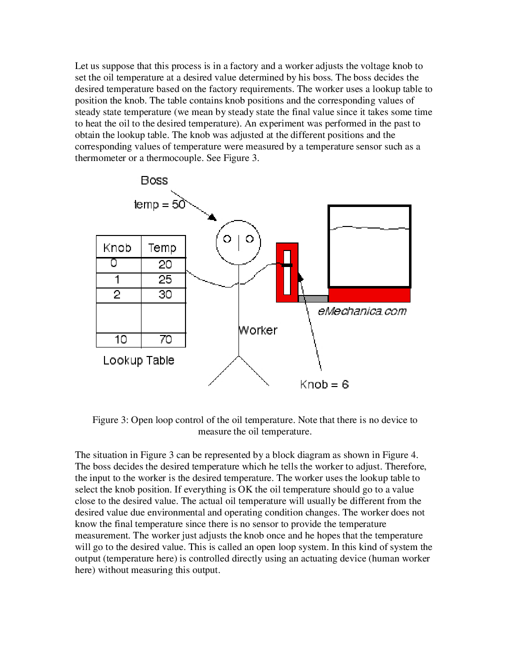 VTU eNotes On Bio Control System For Biotechnology Engineering - Page 5