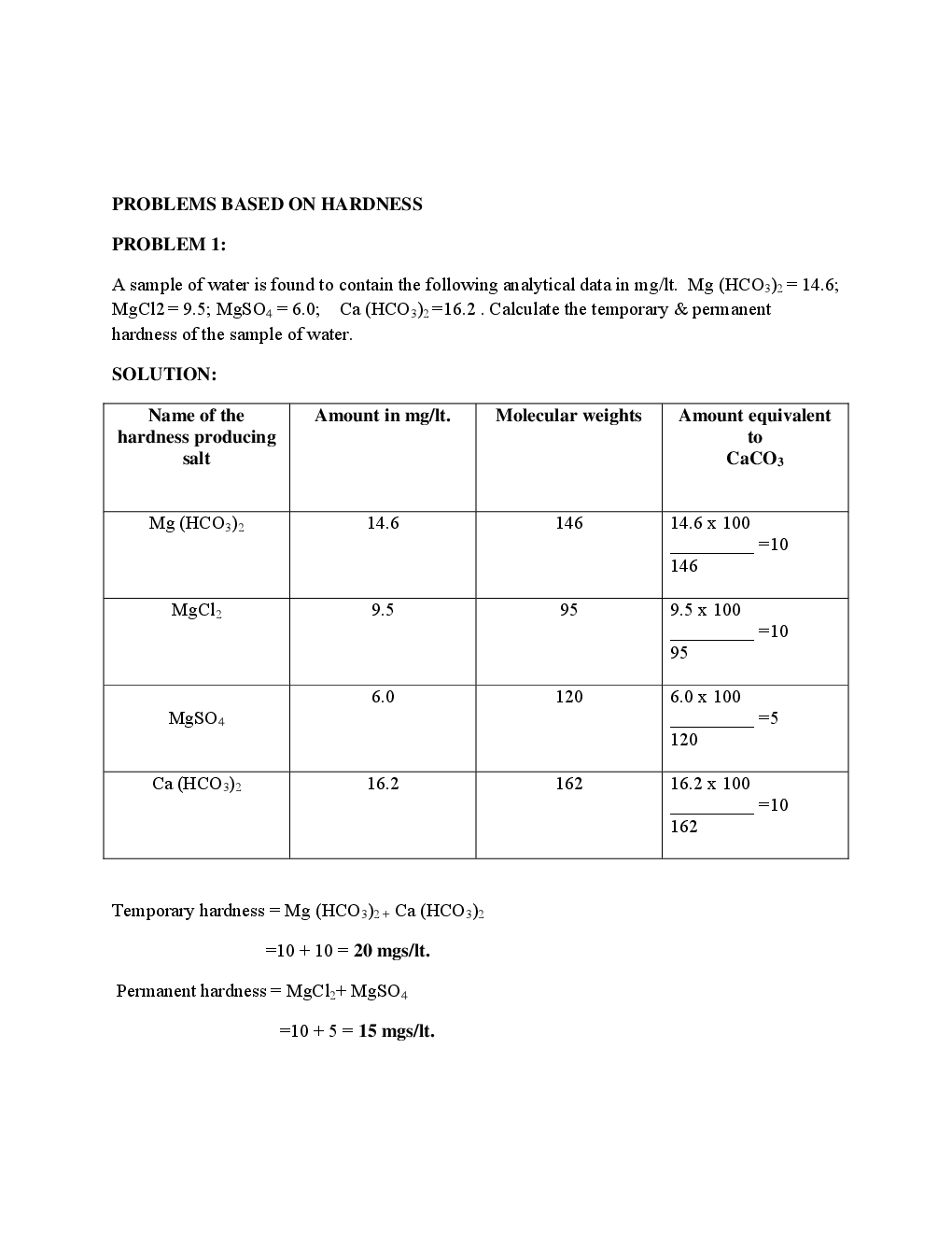 VTU eNotes On Chemistry For Automobile Engineering - Page 4