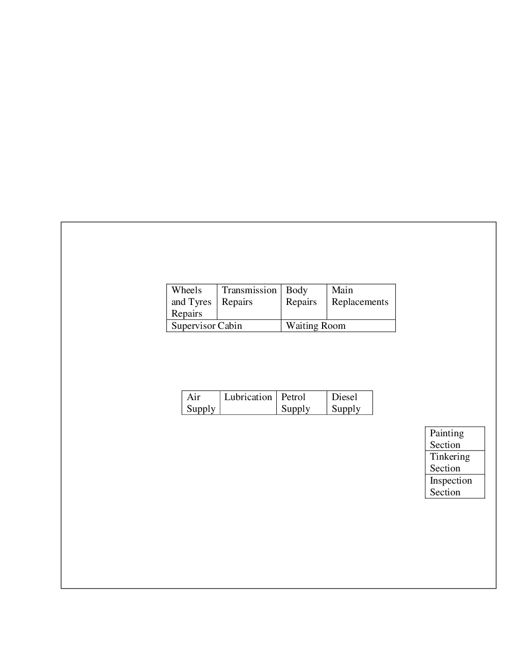 VTU eNotes On Vehicle Maintenance  For Automobile Engineering - Page 4