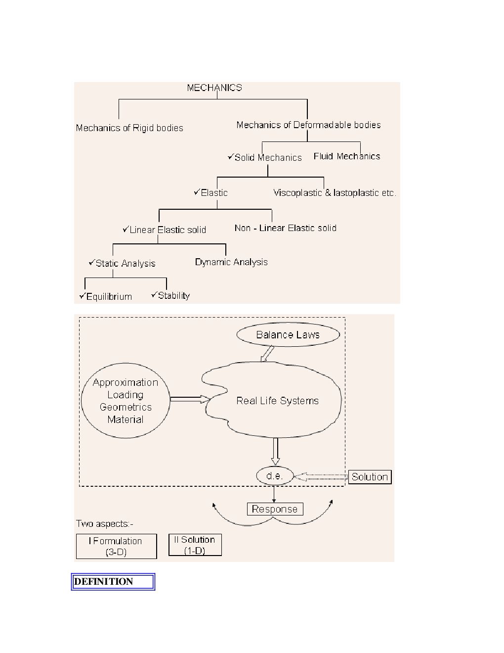 VTU eNotes On Mechanics Of Solids  For Mechanical Engineering - Page 3