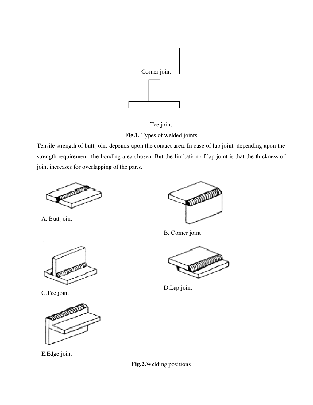 VTU eNotes On Welding & Putting Process For Mechanical Engineering - Page 4