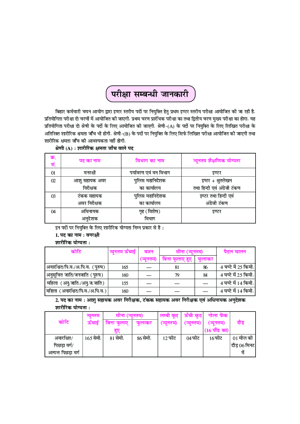 बिहार कर्मचारी चयन आयोग इण्टर स्तरीय प्रारंभिक परीक्षा [श्रेणी (A) और (B)] - Page 5