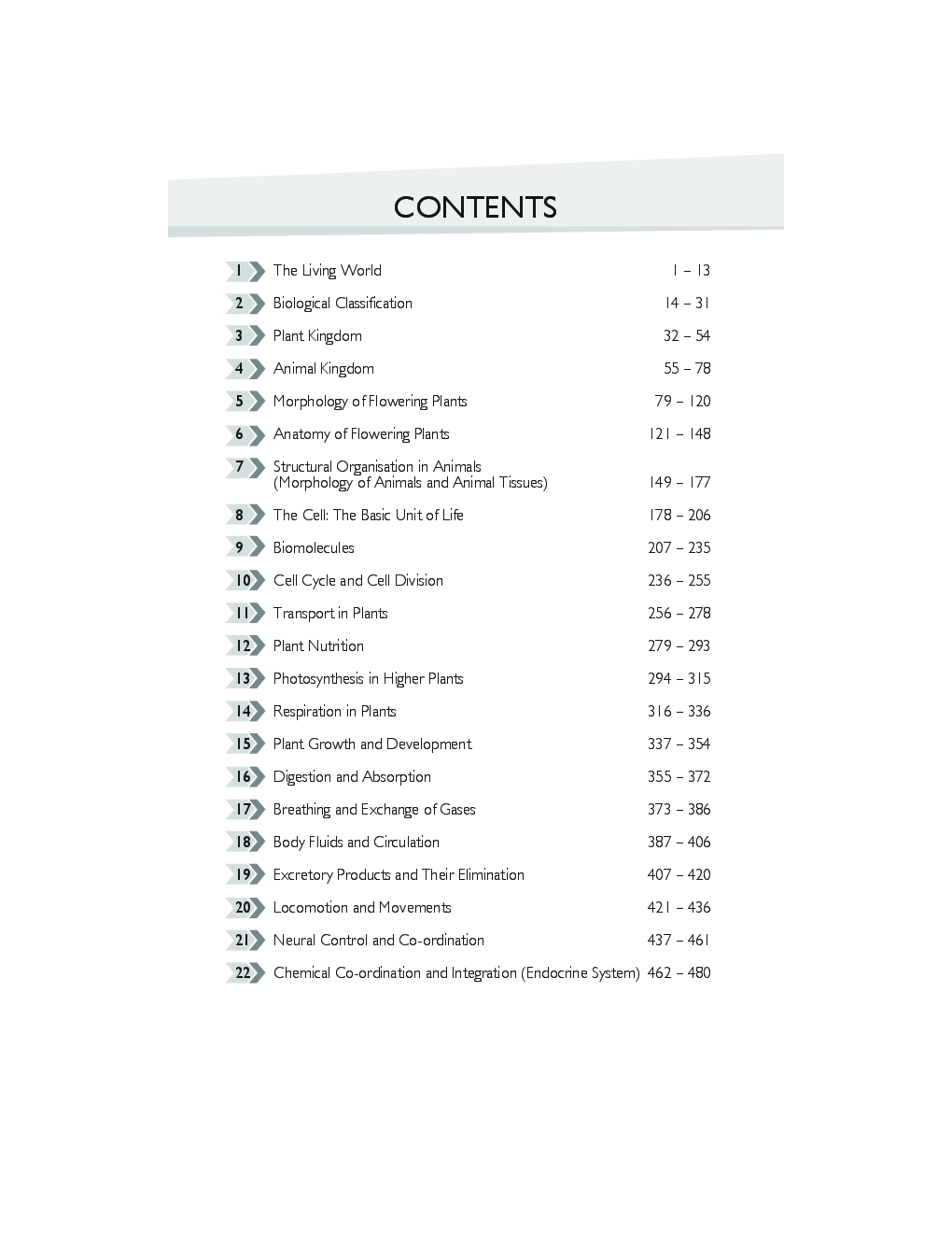 MBD NCERT Solutions Biology For Class-XI - Page 5