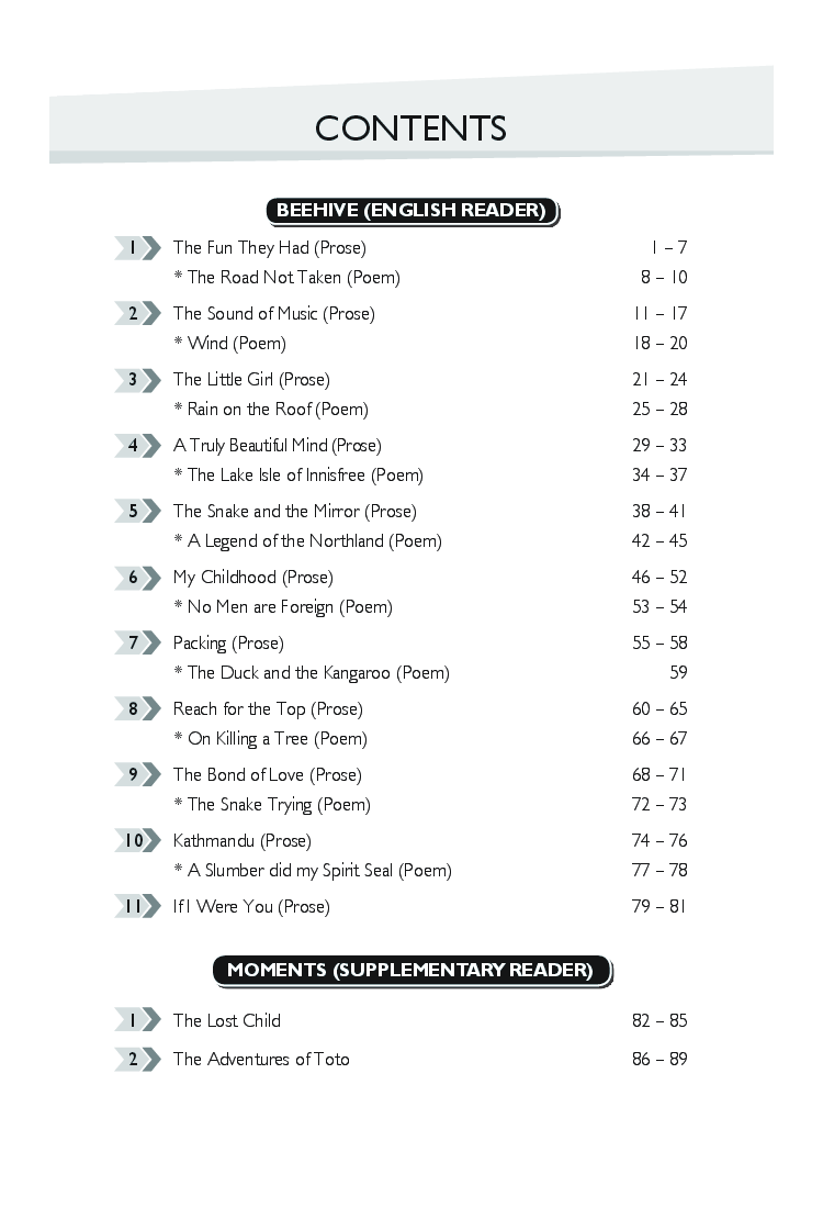 MBD NCERT Solutions English Language & Literature For Class-IX - Page 5