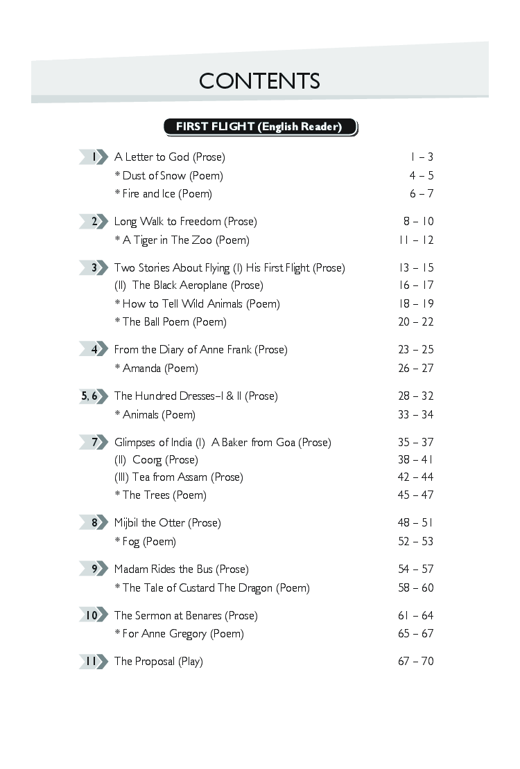 MBD NCERT Solutions English Language & Literature For Class-X - Page 5