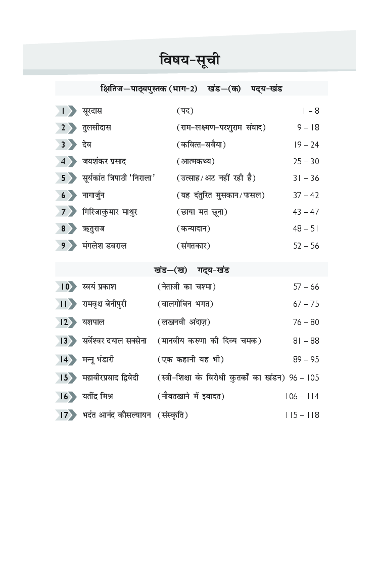 MBD NCERT Solutions Hindi Course A For Class-X - Page 5