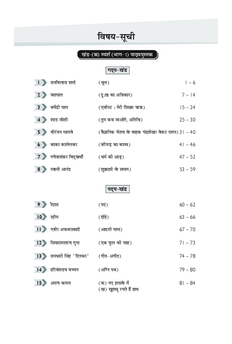MBD NCERT Solutions Hindi Course B For Class-IX - Page 5