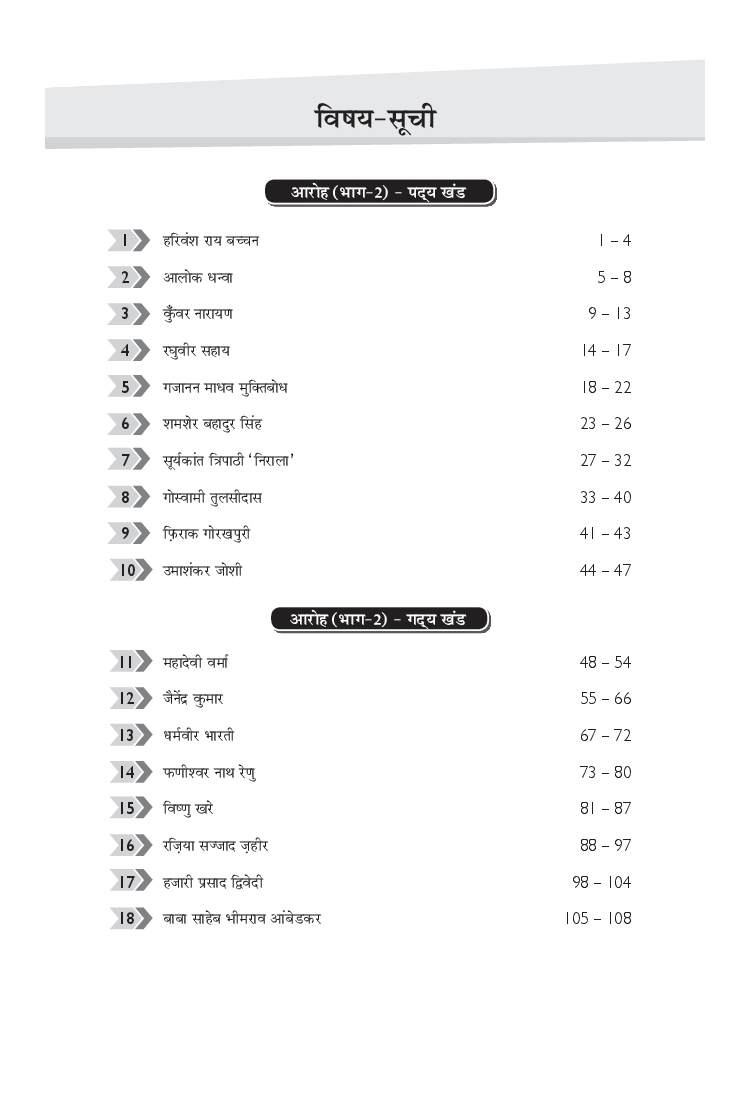MBD NCERT Solutions Hindi Core For Class-XII - Page 5