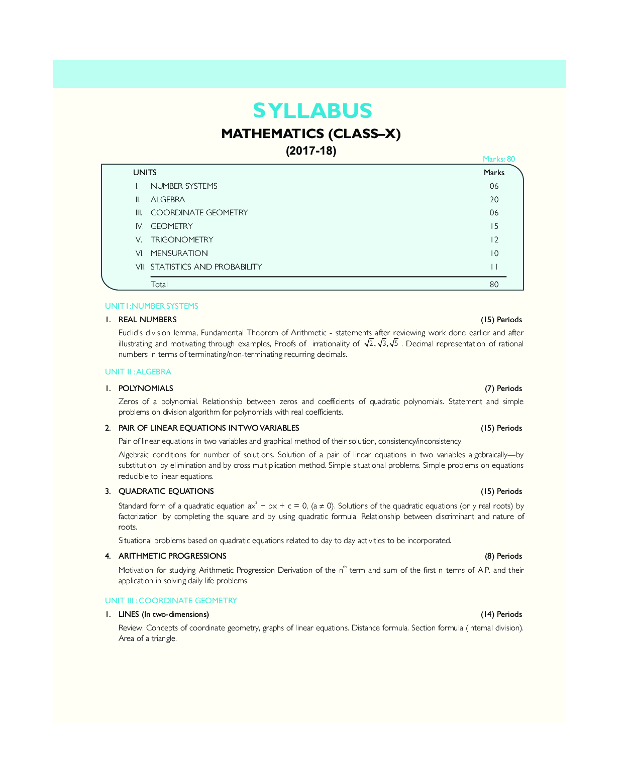 MBD Super Refresher गणित For Class-X - Page 5