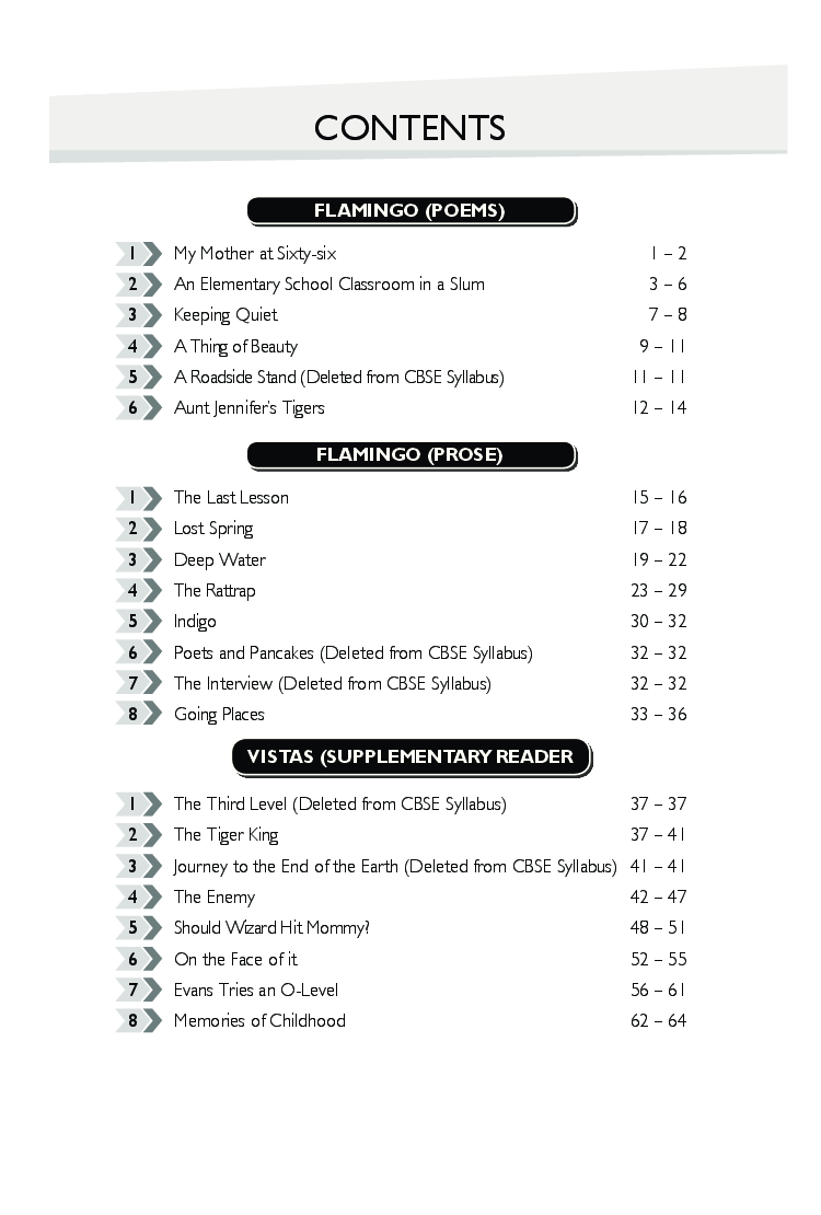 MBD NCERT Solutions English Core For Class-XII - Page 5