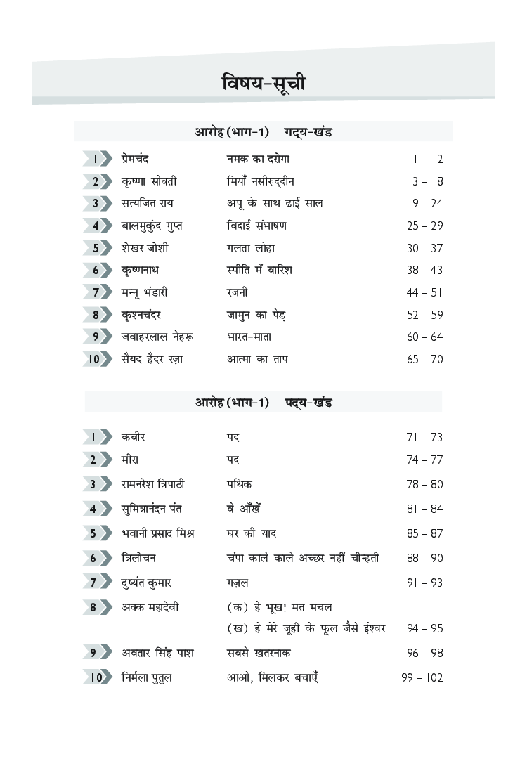 MBD NCERT Solutions Hindi Core For Class-XI - Page 5