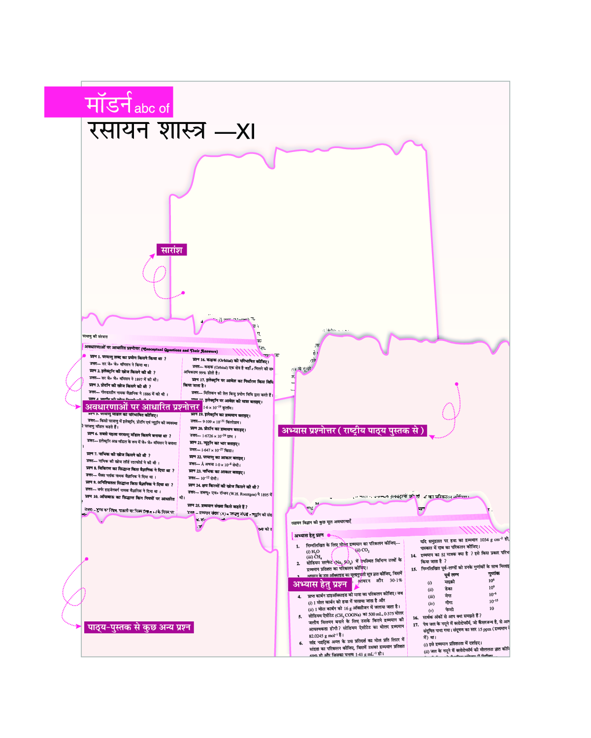 मॉडर्न abc ऑफ़ रसायन-XI - Page 5