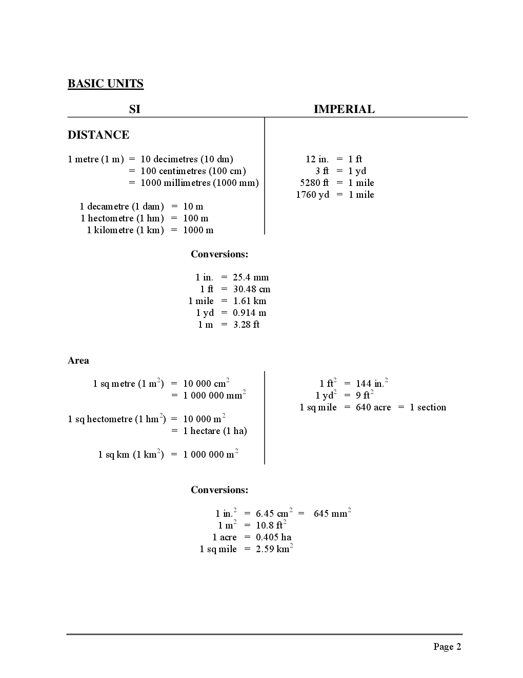 VTU eNotes On Handbook Of Formulae And Constants  For Civil Engineering - Page 5