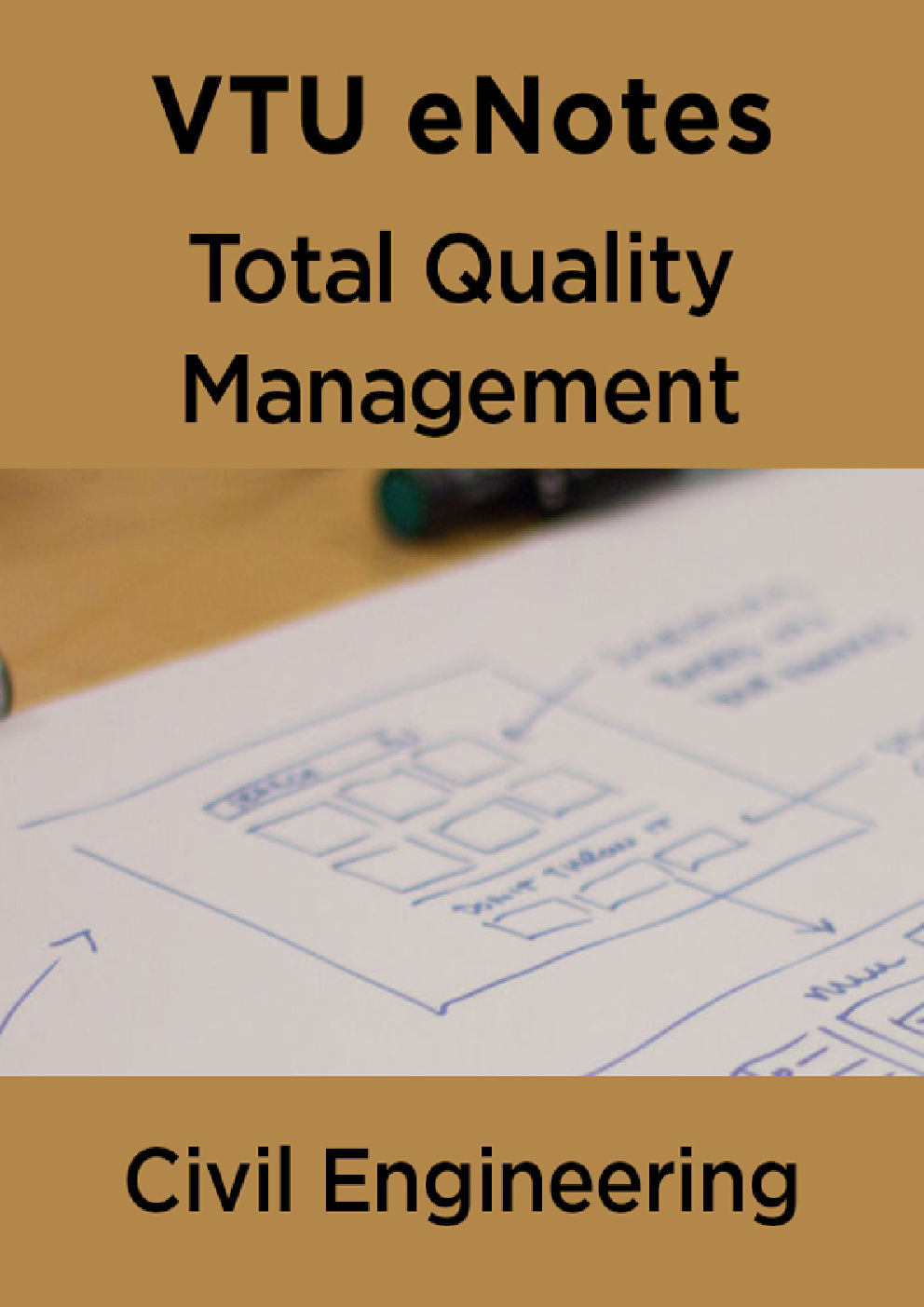 VTU eNotes On Total Quality Management For Civil Engineering - Page 1