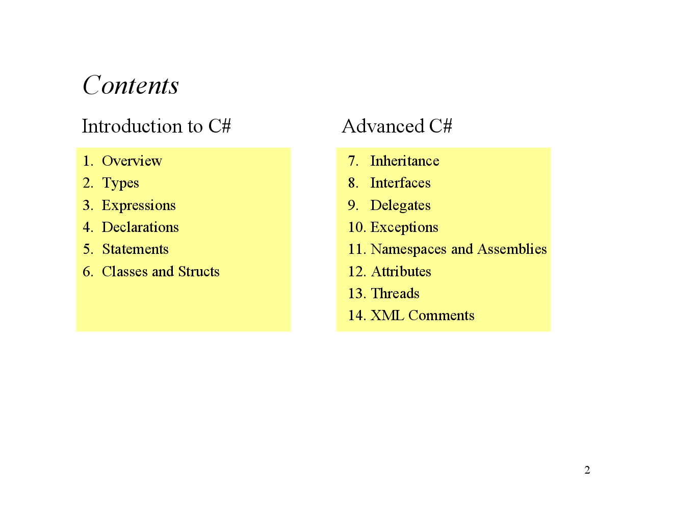 VTU eNotes On Introduction to C# For Computer Science Engineering - Page 3