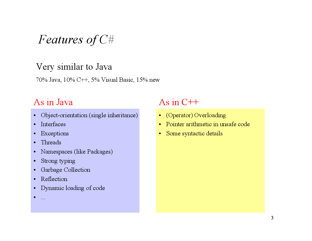 VTU eNotes On Introduction to C# For Computer Science Engineering - Page 4