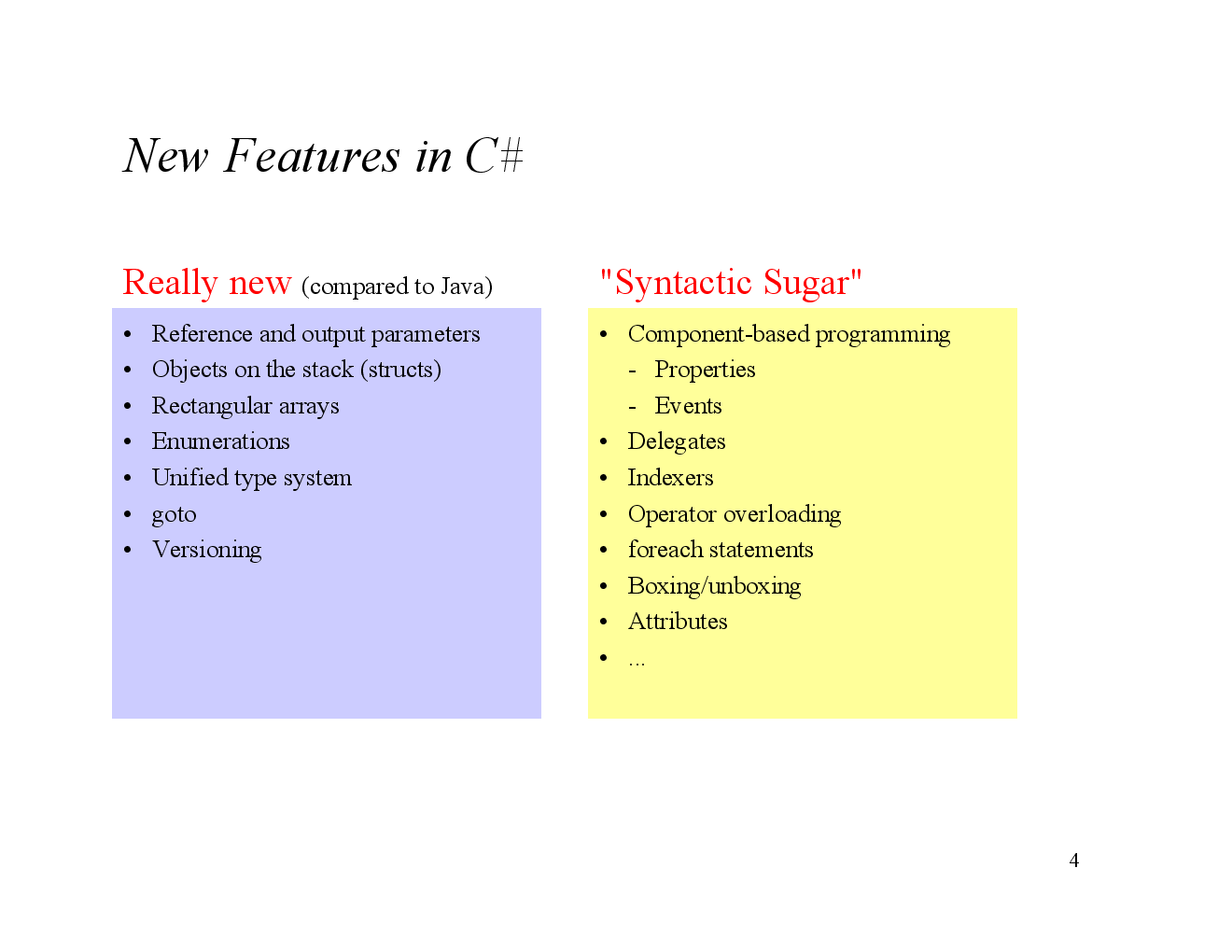 VTU eNotes On Introduction to C# For Computer Science Engineering - Page 5