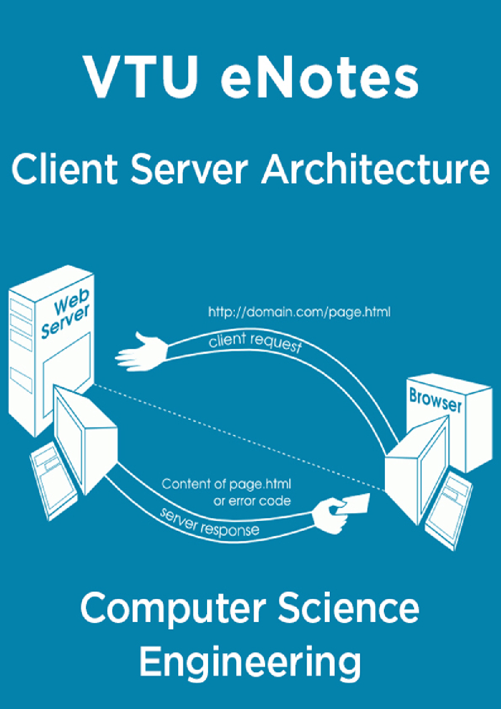 Download VTU eNotes On Client Server Architecture For Computer Science ...