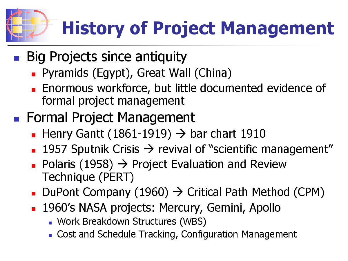VTU eNotes On Critical Path Method (CPM) For Computer Science Engineering - Page 4