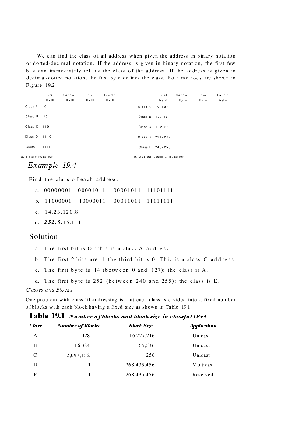 VTU eNotes On Data Communication Networks For Computer Science Engineering - Page 5