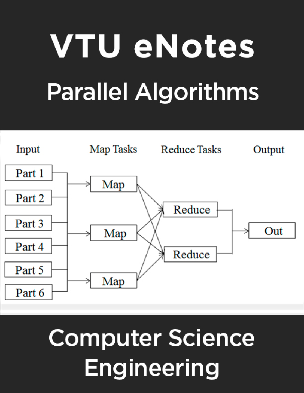 VTU eNotes On Parallel Algorithms For Computer Science Engineering - Page 1