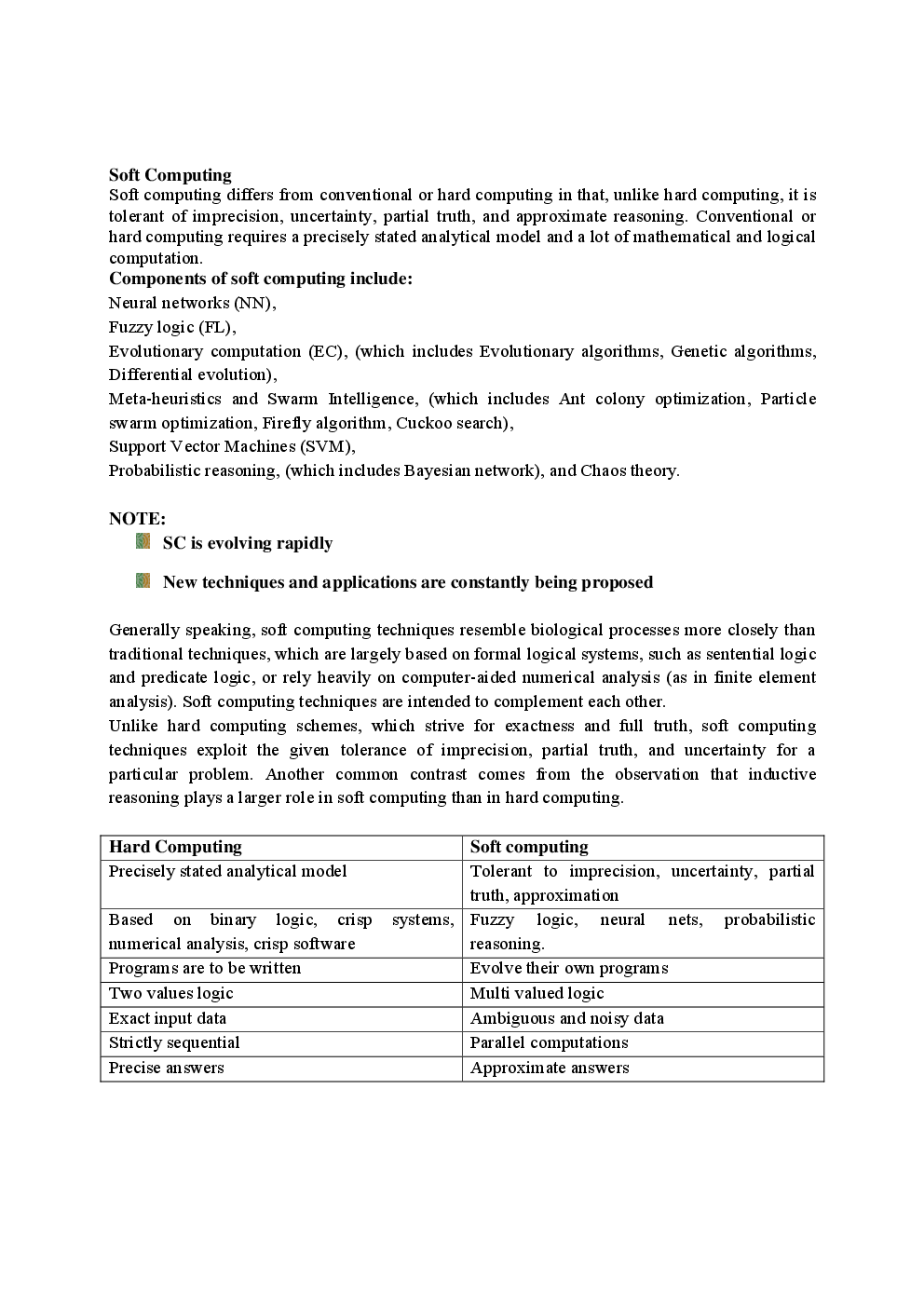VTU eNotes On Soft Computing For Computer Science Engineering - Page 2