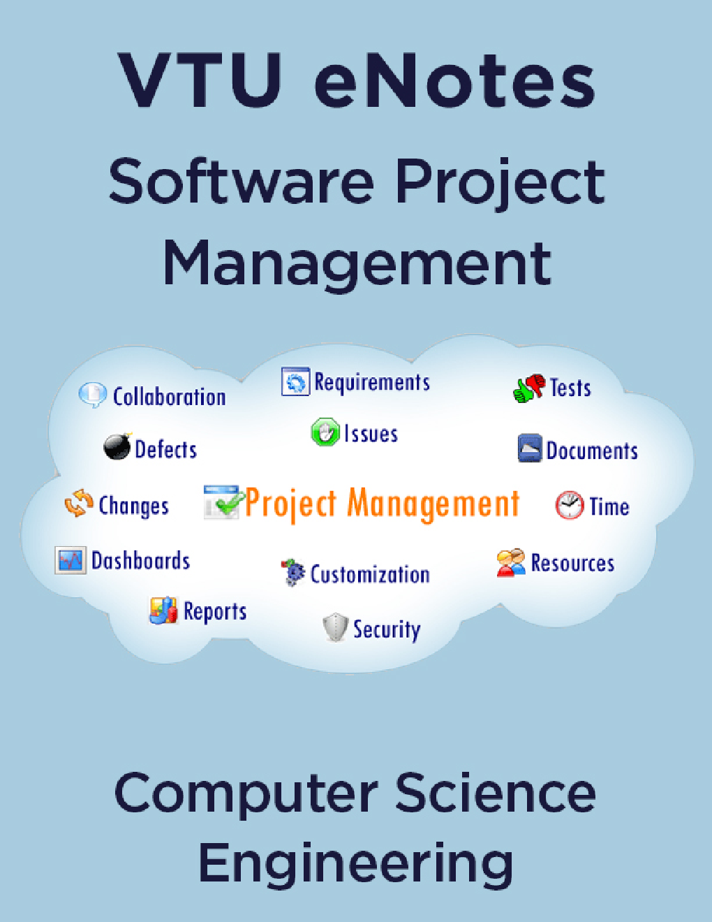 VTU eNotes On Software Project Management For Computer Science Engineering - Page 1