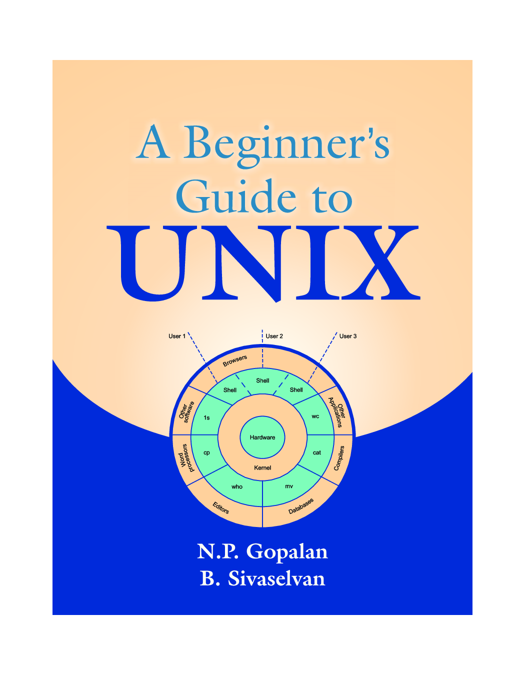 A Beginners Guide To Unix - Page 1