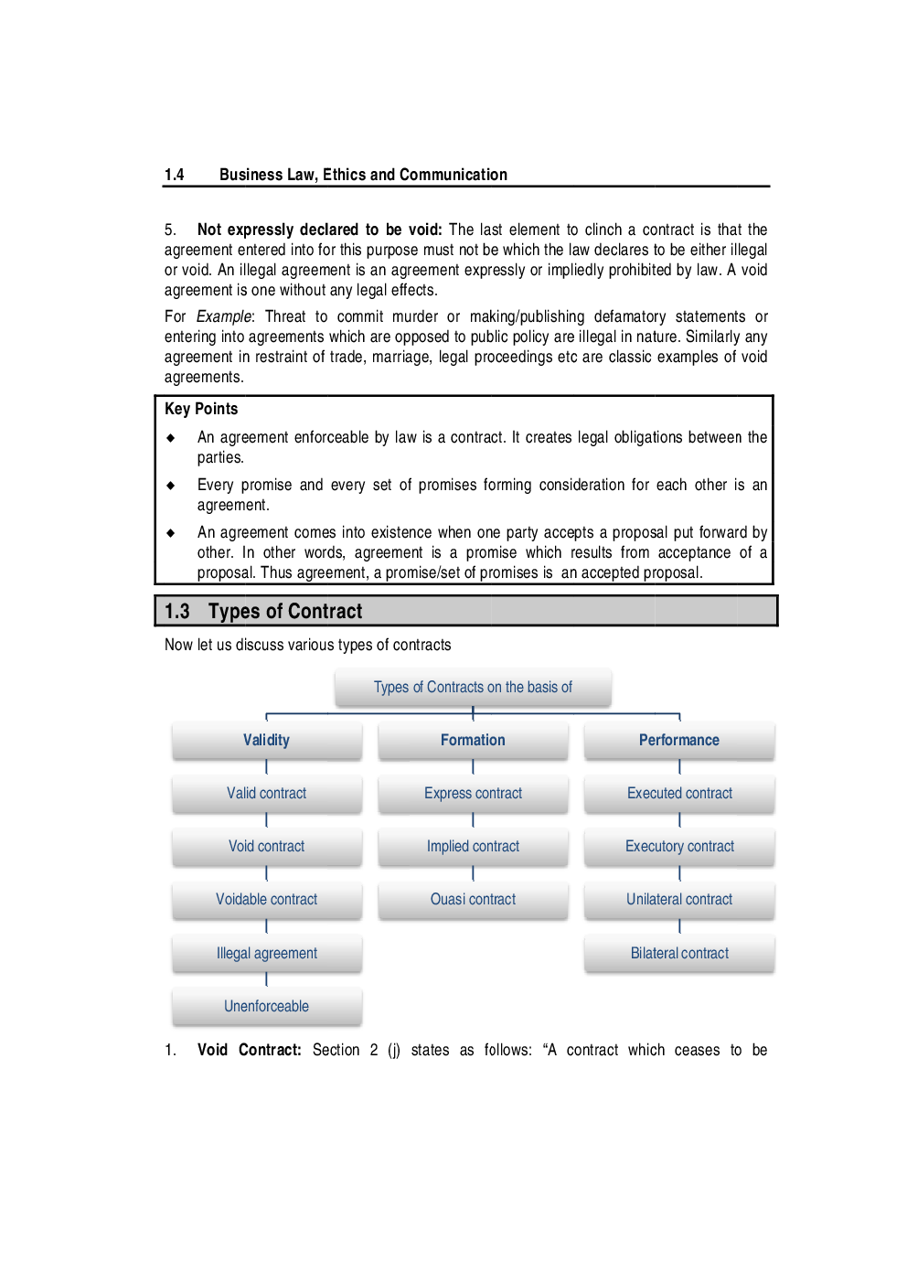 Study Material Practice Manual  Business Laws, Ethics And Communication Group-1 For CA IPCC May -2016 (English) - Page 5