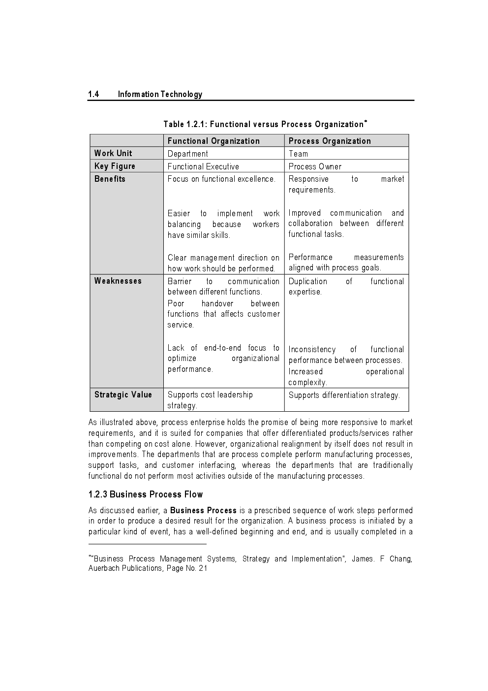 Study Material Practice Manual Information Technology And Strategic Management Group-2 For CA IPCC 2018 (English) - Page 5