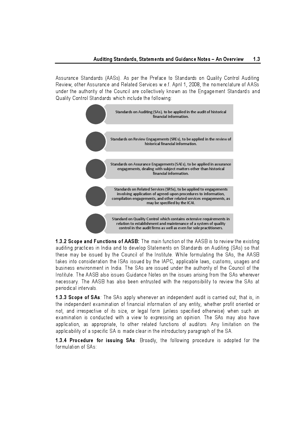 Study Material Practice Manual Advanced Auditing And Professional Ethics Group-1 For CA Final January -2016 (English) - Page 4