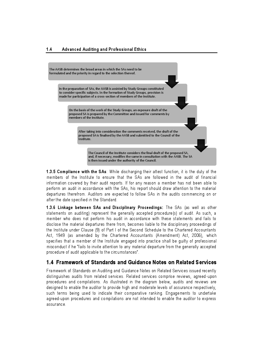 Study Material Practice Manual Advanced Auditing And Professional Ethics Group-1 For CA Final January -2016 (English) - Page 5