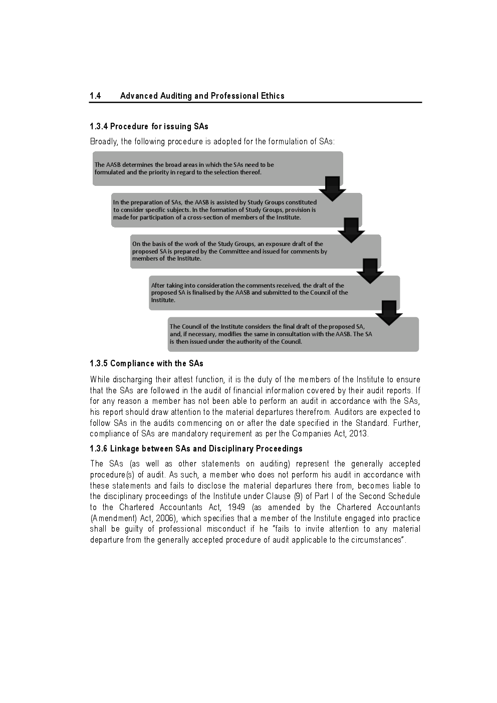Study Material Practice Manual Advanced Auditing And Professional Ethics Group-1 For CA Final January -2017 (English) - Page 5