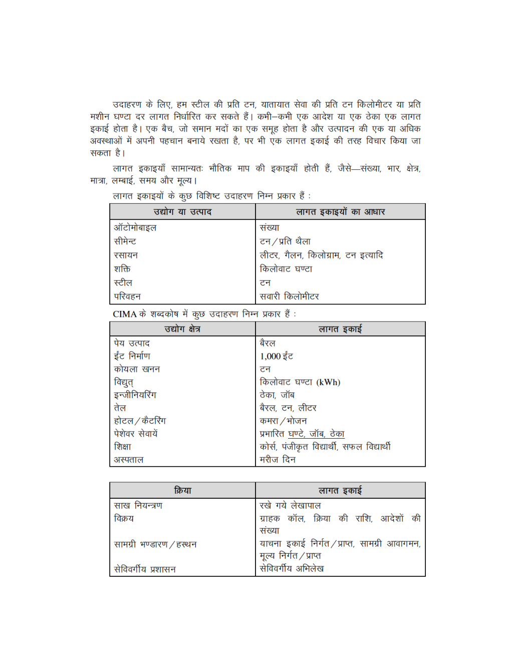 Study Material Practice Manual  Part I – Cost Accounting Group-1 For CA IPCC Volume-I 2018 (Hindi) - Page 4