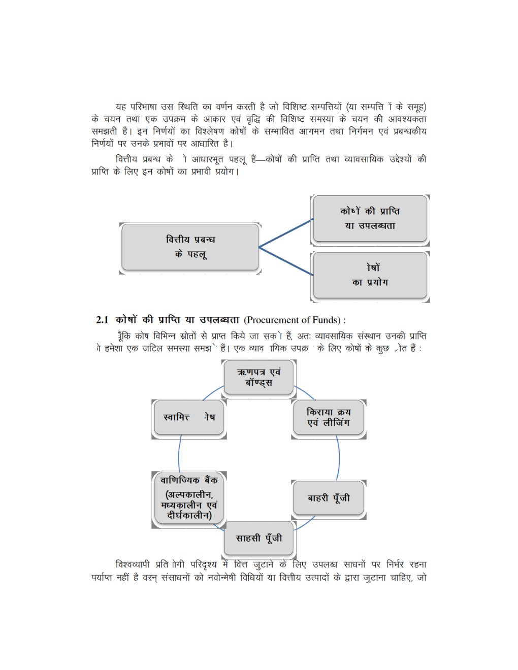 Study Material Practice Manual  Part II – Financial Management Group-1 For CA IPCC Volume-I 2018 (Hindi) - Page 4