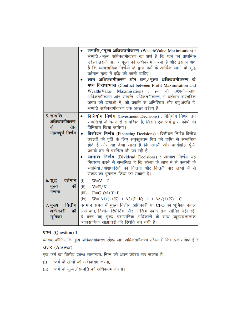 Study Material Practice Manual  Part II – Financial Management Group-1 For CA IPCC Volume-II 2018 (Hindi) - Page 3