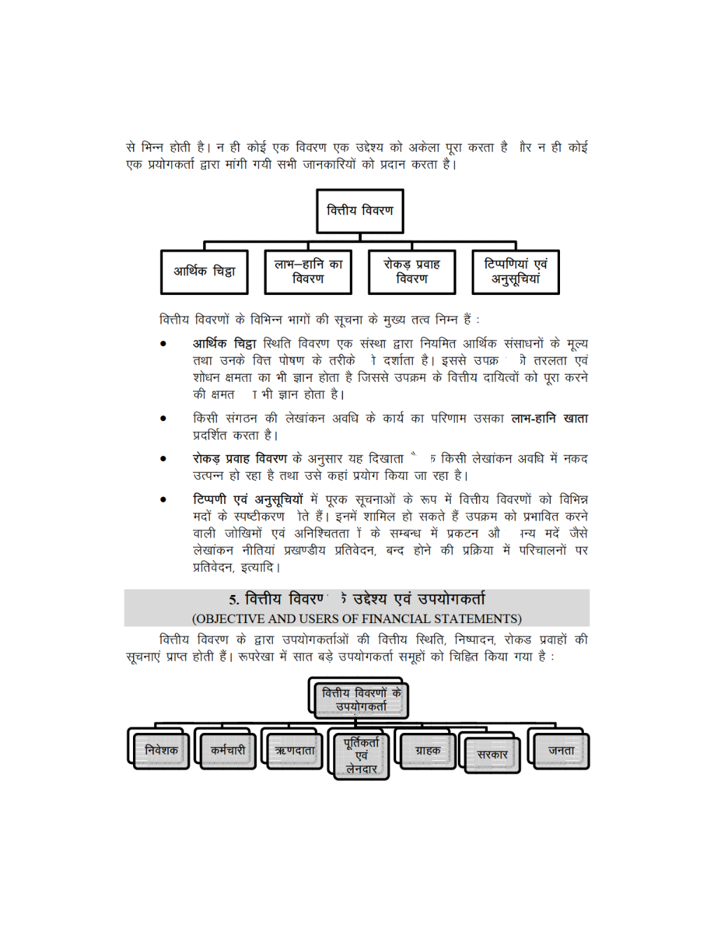 Study Material Practice Manual  Advanced Accounting Group-2 For CA IPCC Volume-I 2018 (Hindi) - Page 4