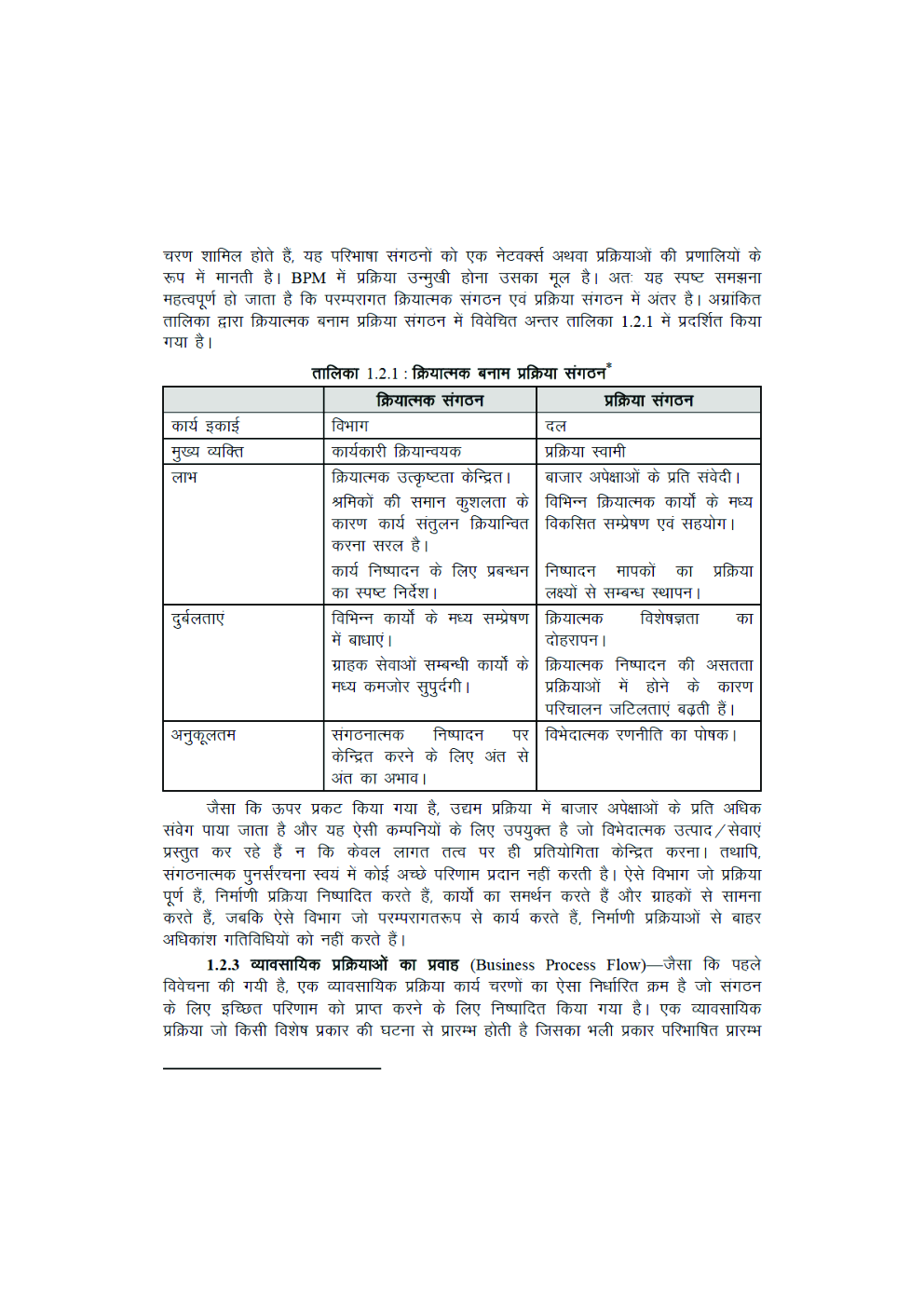 Study Material Practice Manual Section-A Information Technology  Group-2 For CA IPCC 2018 (Hindi) - Page 5