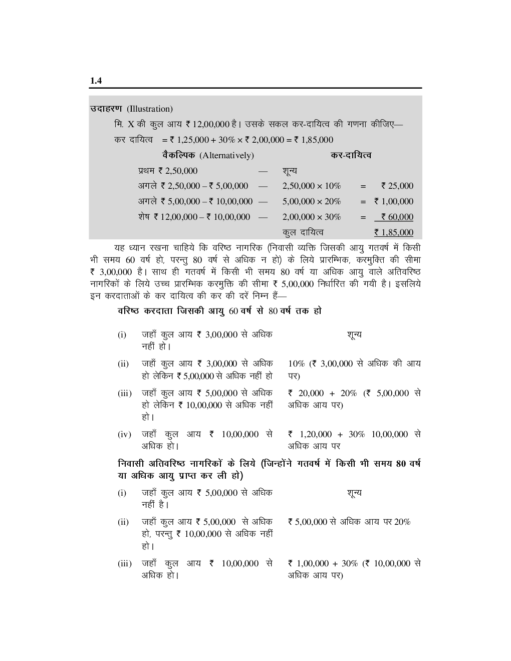 Study Material Practice Manual Direct Tax Laws Group-2 For CA Final 2018 (Hindi) - Page 5