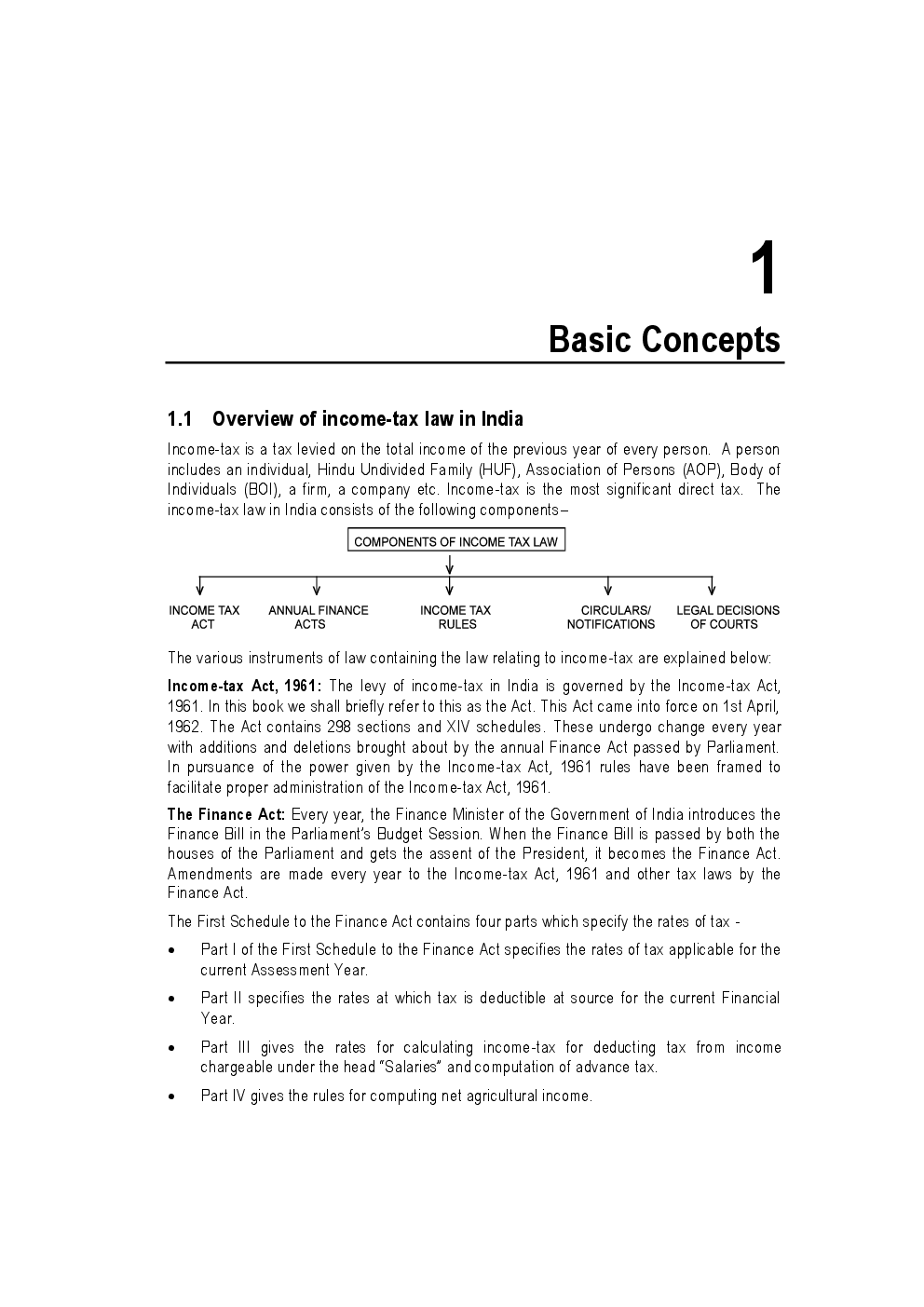 Study Material Practice Manual Direct Tax Laws Group-2 For CA Final 2018 (English) - Page 2