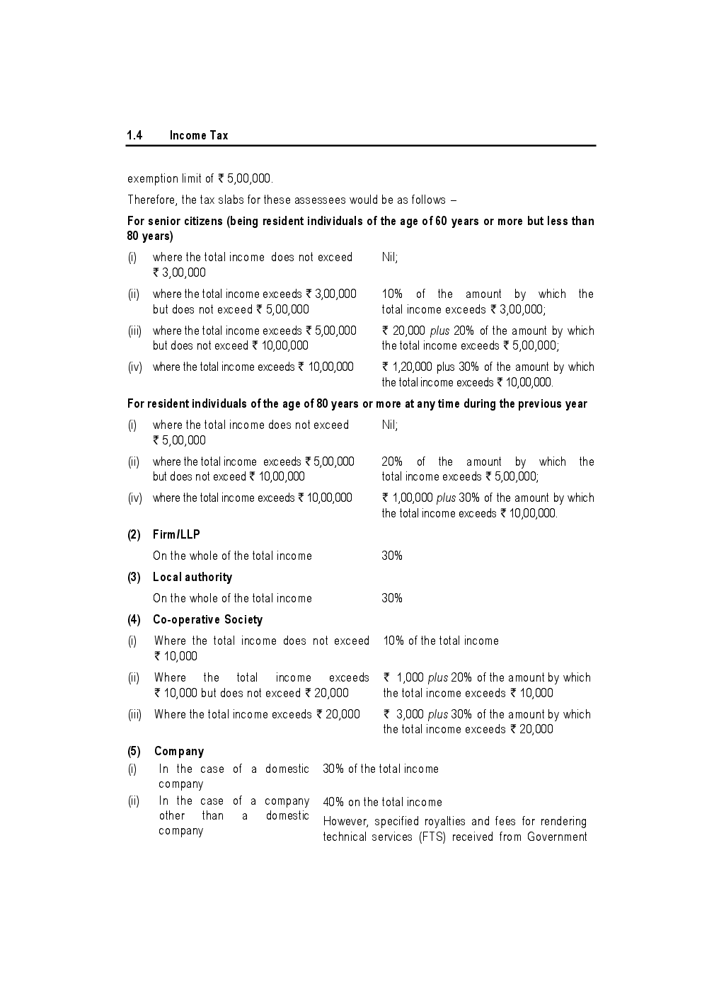 Study Material Practice Manual Direct Tax Laws Group-2 For CA Final 2018 (English) - Page 5