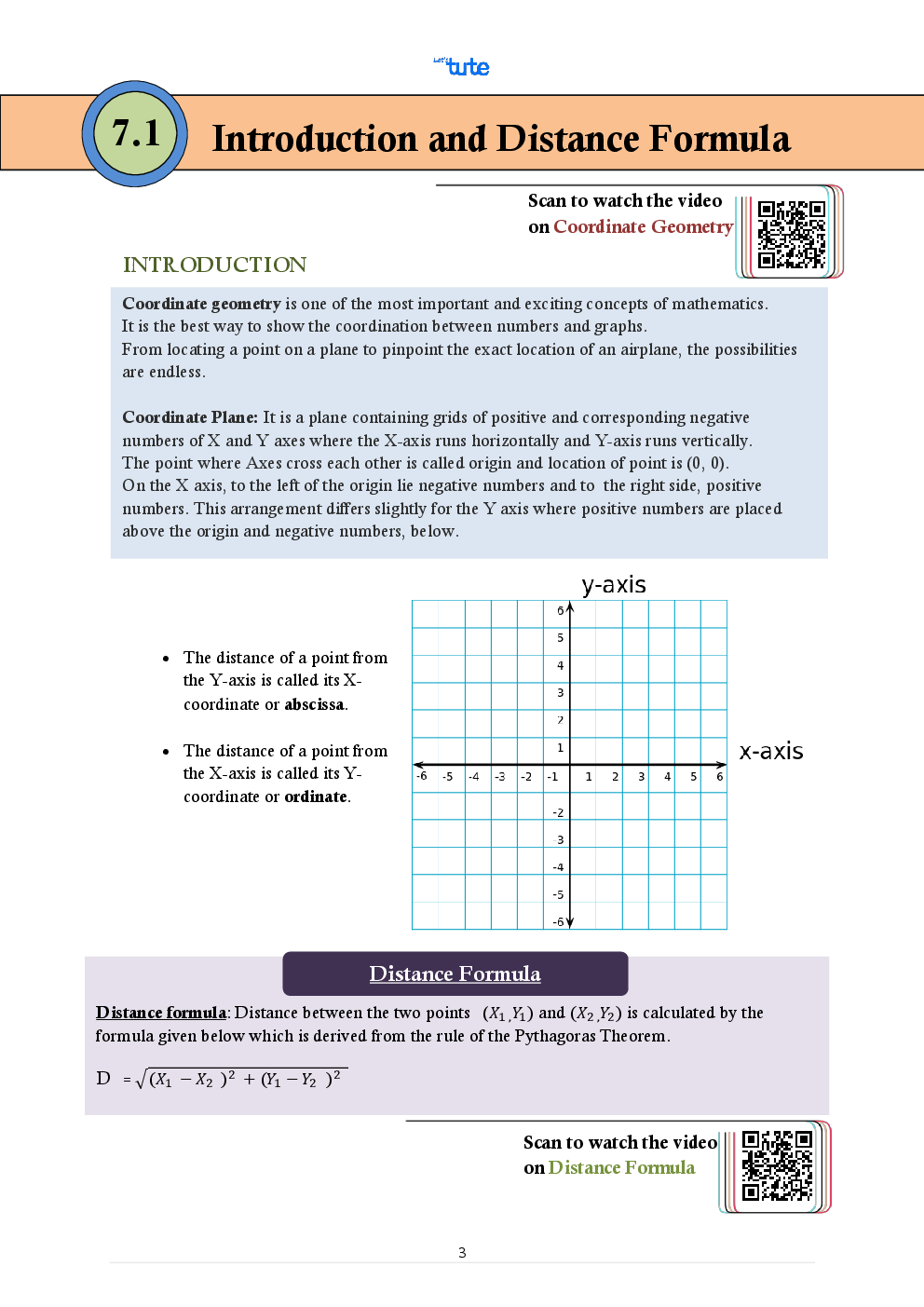 Mathematics Smart Book Co-ordinate Geometry For Class X (CBSE) - Page 3