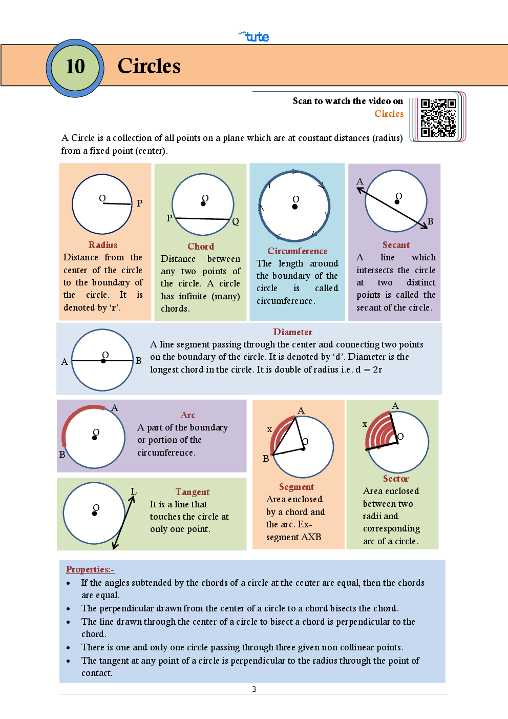 Mathematics Smart Book Circles For Class X (CBSE) - Page 3