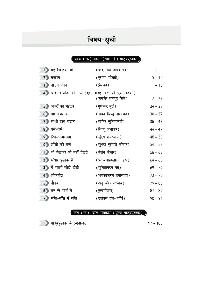 MBD NCERT Solutions हिंदी For Class-VI - Page 5