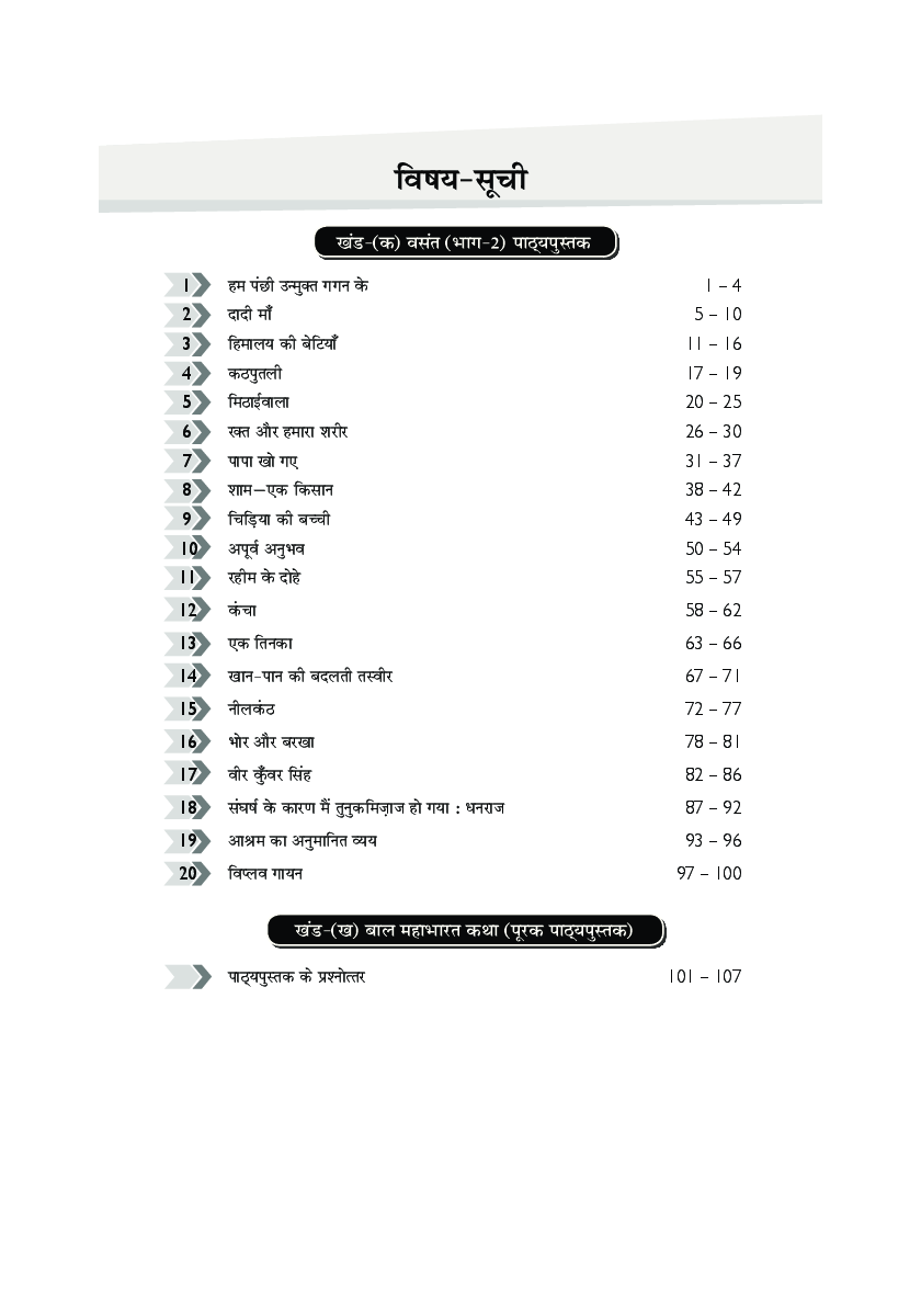 MBD NCERT Solutions हिंदी For Class-VII - Page 5