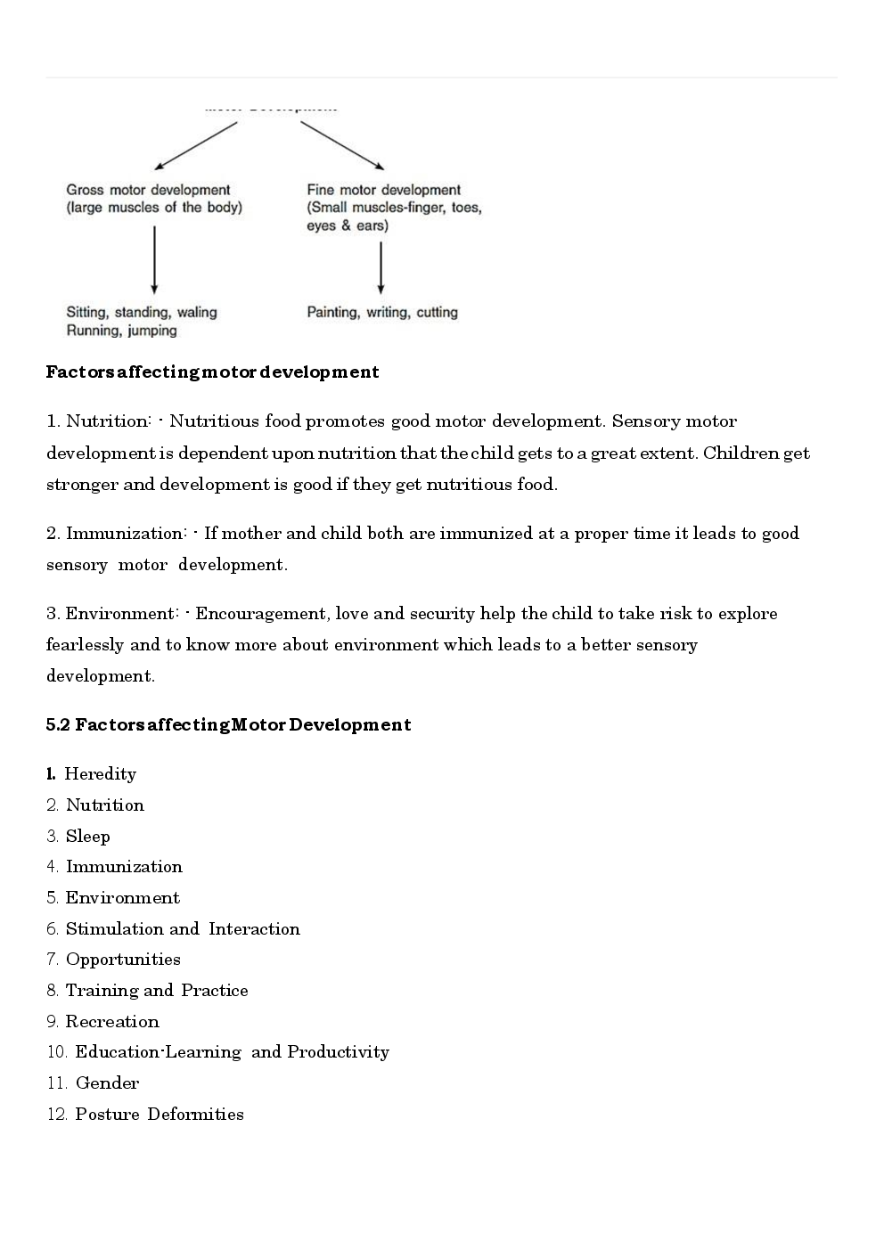 CBSE Class 12 Physical Education Revision Notes Children And Sports - Page 3