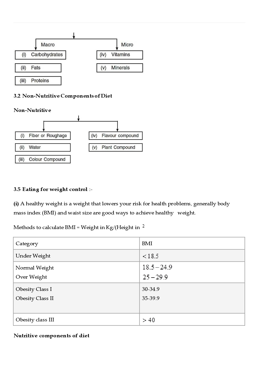 CBSE Class 12 Physical Education Revision Notes Sports And Nutrition - Page 4