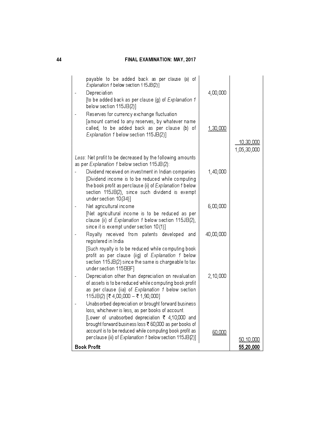 CA Final For Direct Tax Laws Previous Year Paper Question With Answer 2018 - Page 4