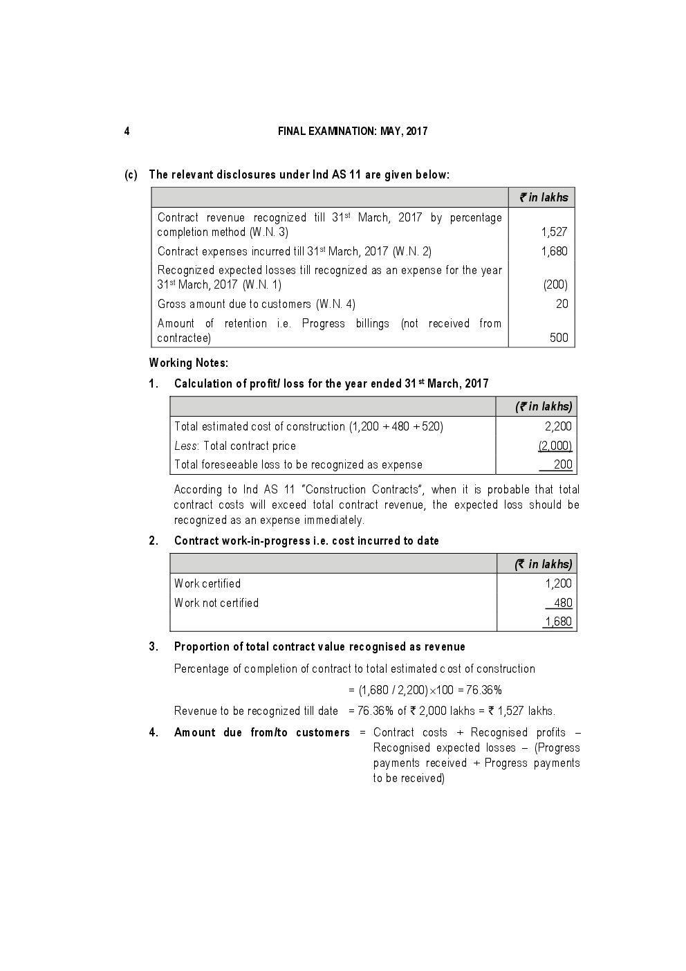 CA Final For Financial Reporting Previous Year Paper Question With Answer 2018 - Page 5